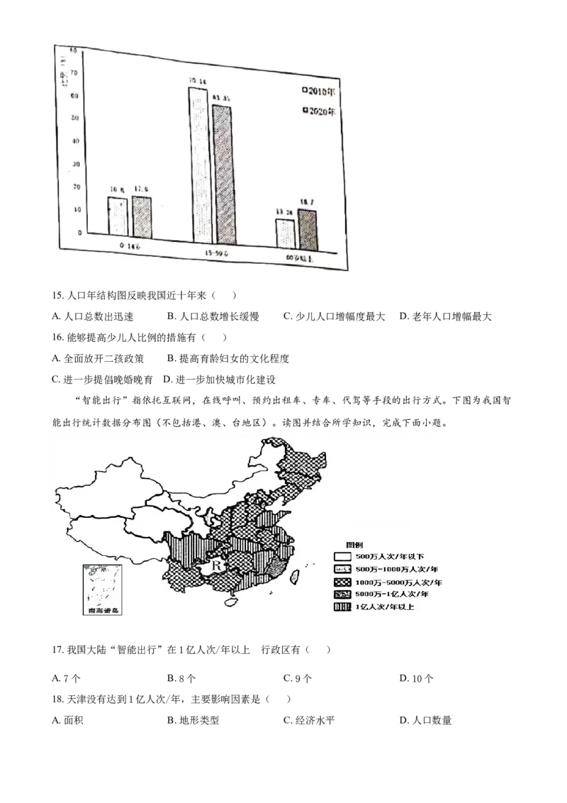 2021年湖南省株洲市中考地理真题及解析_9.地理中考真题2015-2024年_地区卷_湖南省_湖南株洲地理17-22