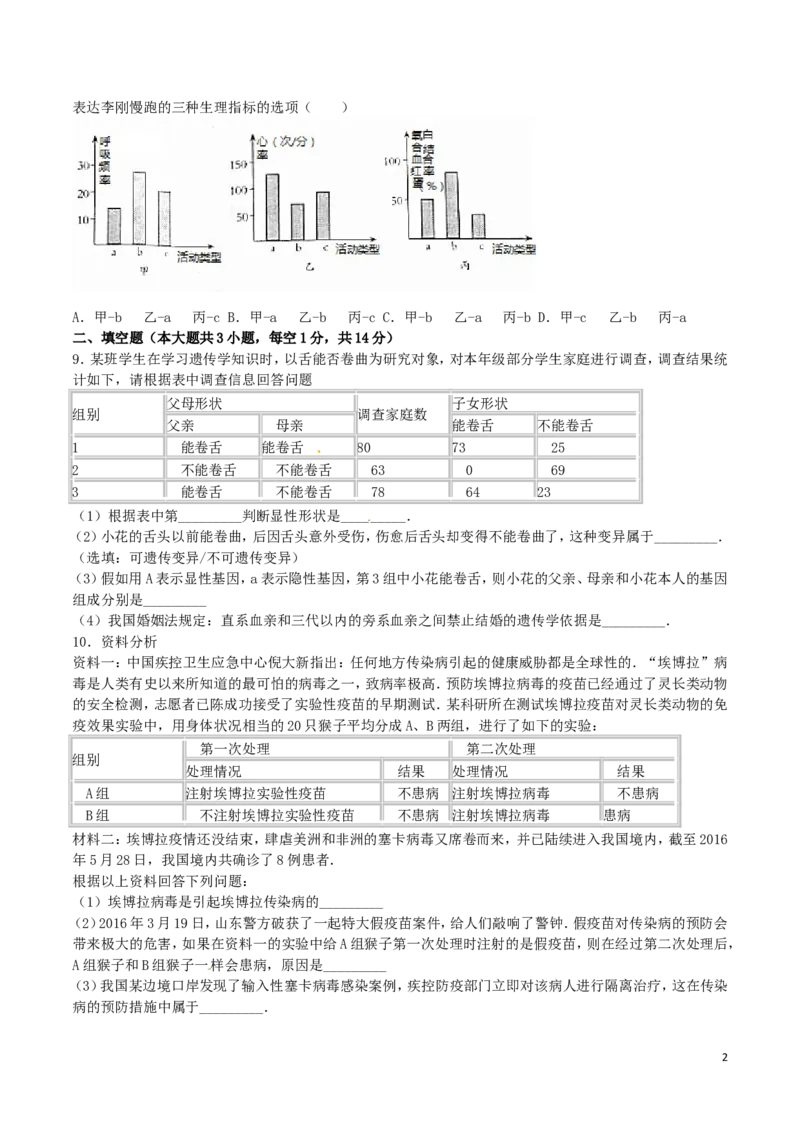 四川省达州市2016年中考生物真题试题（含解析）_8.生物中考真题2015-2024年_2016年全国中考生物74份