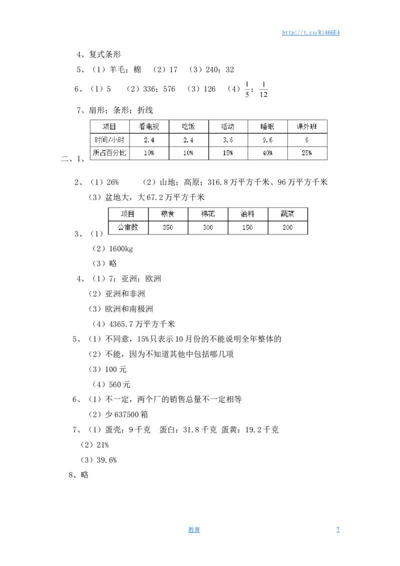 苏教版小学六年级数学下册第1单元《扇形统计图》综合练习题（1）附答案_小学1-6年级全部试卷_数学_六年级_3-11-4、小学六年级数学下册_3-11-4-2、练习题、作业、试题、试卷_苏教版
