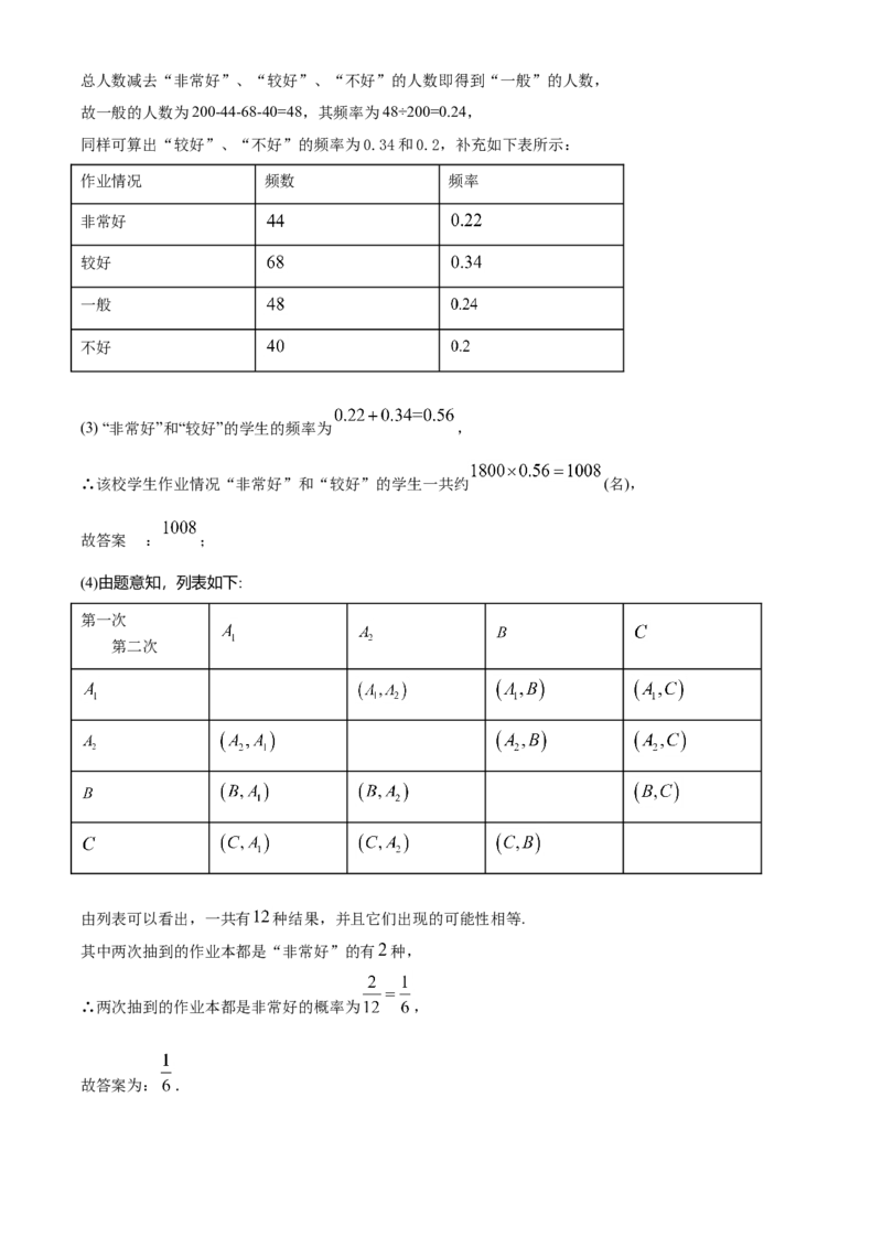 2020年山东省东营市中考数学试卷及答案_中考真题_2.数学中考真题2015-2024年_地区卷_山东省_东营中考数学08-22