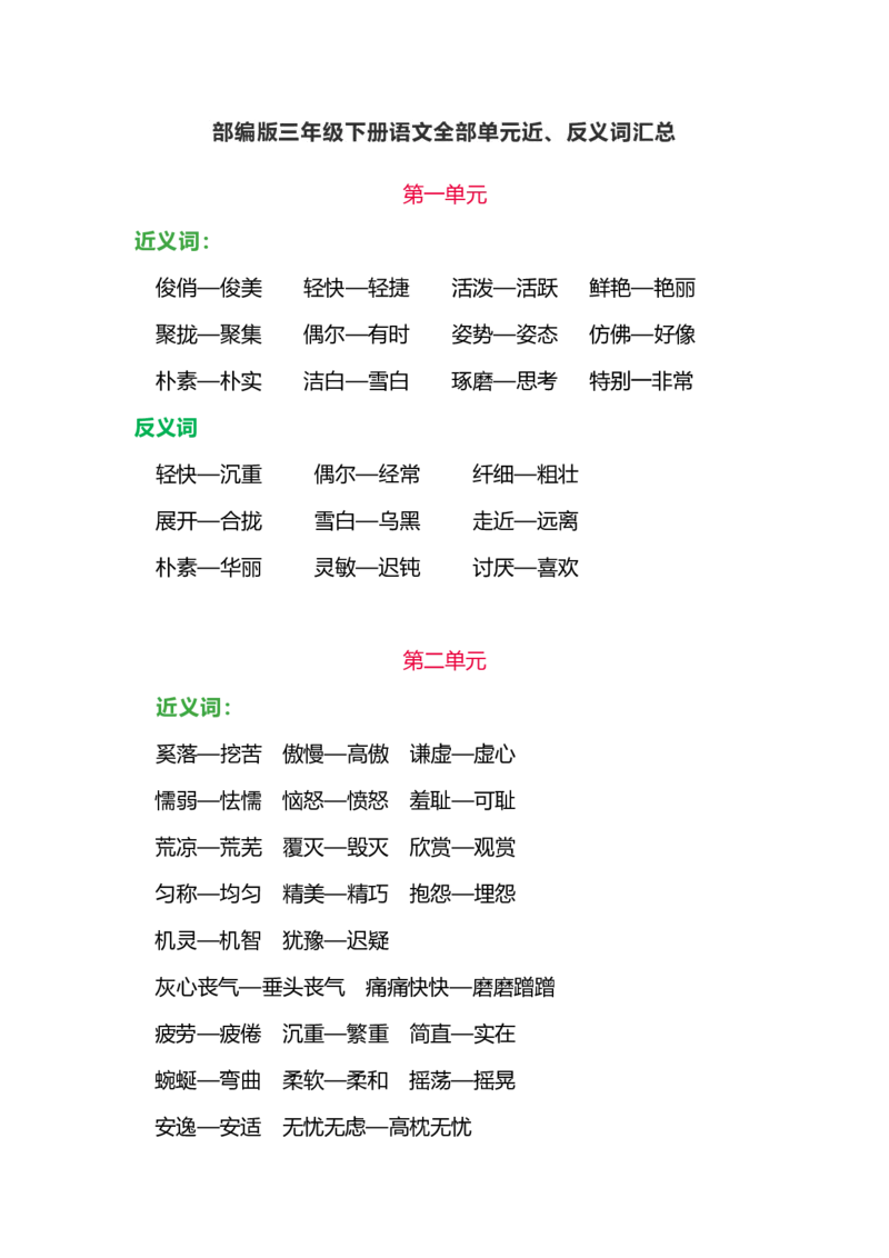 部编版三年级语文下册各单元近、反义词汇总_小学1-6年级全部试卷_语文_三年级_3-8-2、小学三年级语文下册_3-8-2-1、学习资料、复习、知识点、归纳汇总_部编版