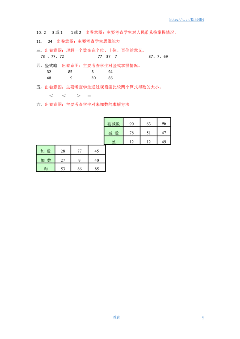 苏教版数学一年级下学期期末测试卷6_小学1-6年级全部试卷_数学_一年级_3-6-4、小学一年级数学下册_3-6-4-2、练习题、作业、试题、试卷_苏教版_期末测试卷
