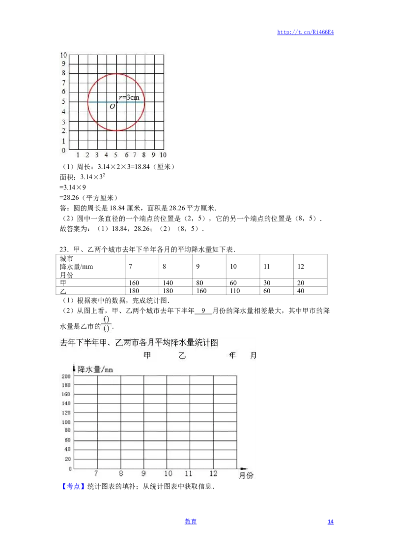 苏教版数学五年级下学期期末测试卷8_小学1-6年级全部试卷_数学_五年级_3-10-4、小学五年级数学下册_3-10-4-2、练习题、作业、试题、试卷_苏教版_期末测试卷