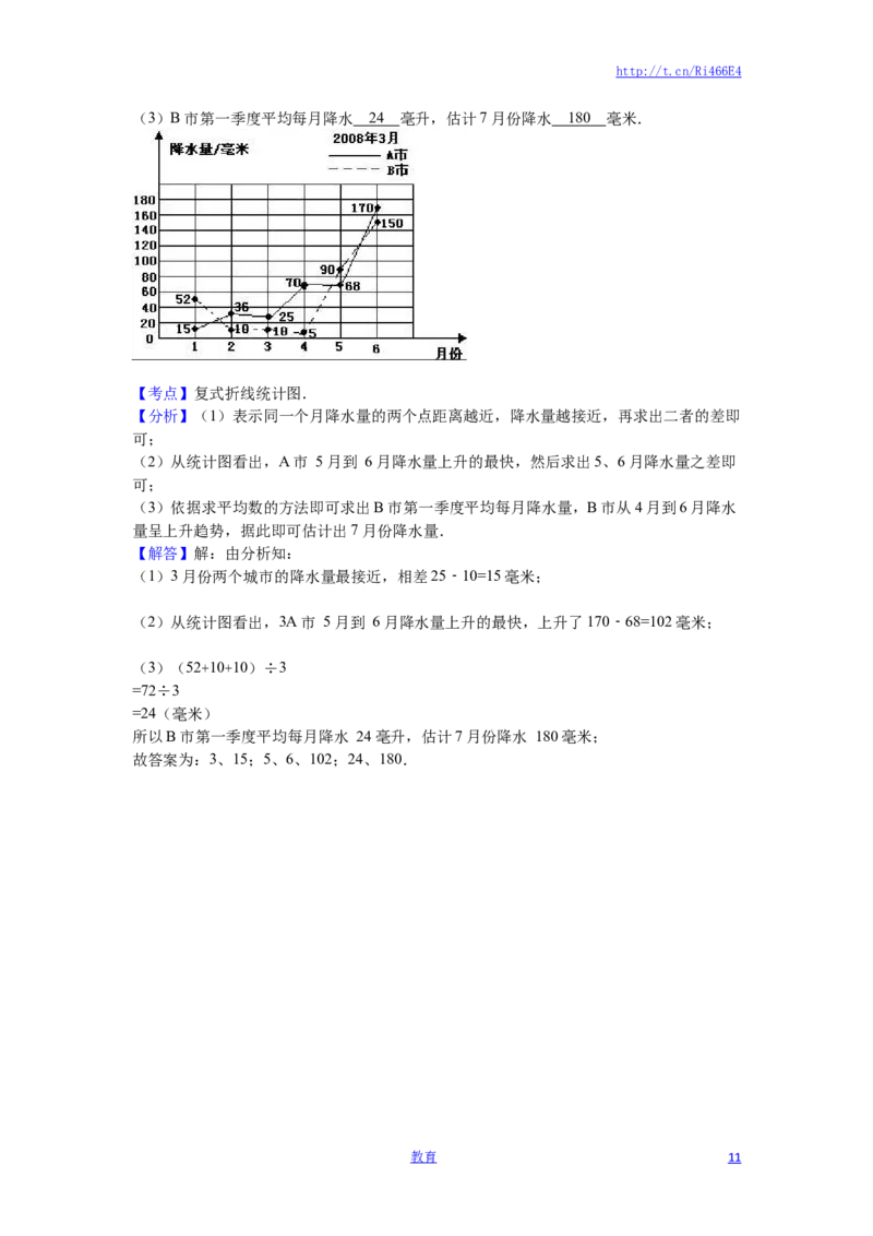 苏教版数学五年级下学期期中测试卷10_小学1-6年级全部试卷_数学_五年级_3-10-4、小学五年级数学下册_3-10-4-2、练习题、作业、试题、试卷_苏教版_期中测试卷