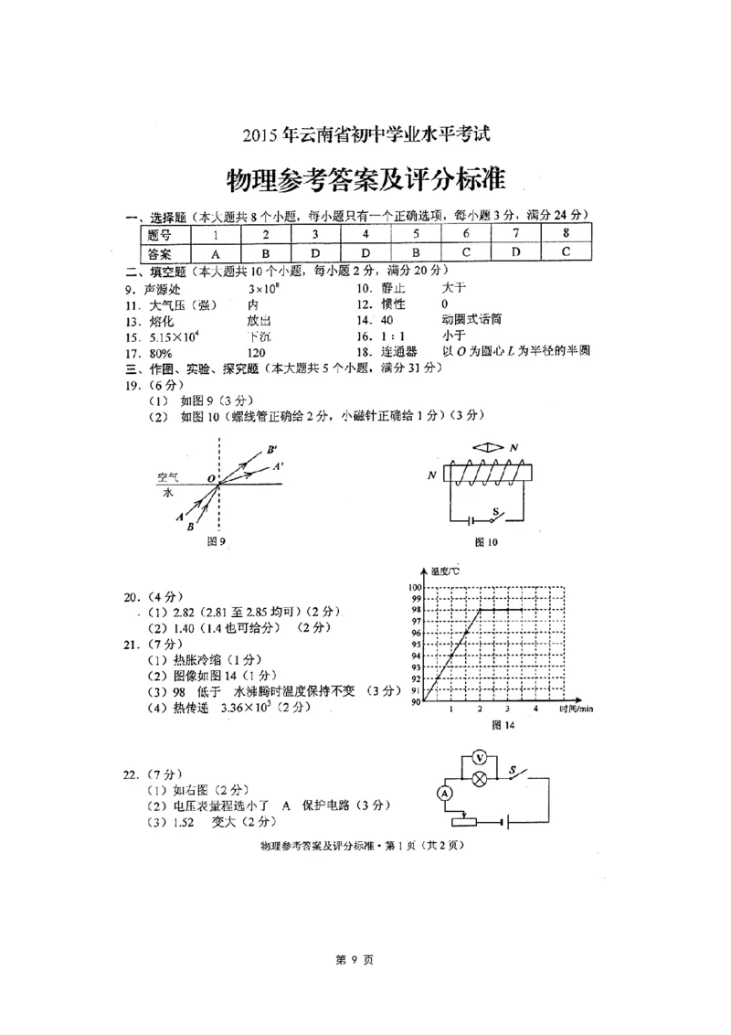 2015年云南省中考物理试题有答案(word版)_中考真题_4.物理中考真题2015-2024年_地区卷_云南省_云南中考物理2010--2022年（云南省统一试卷）