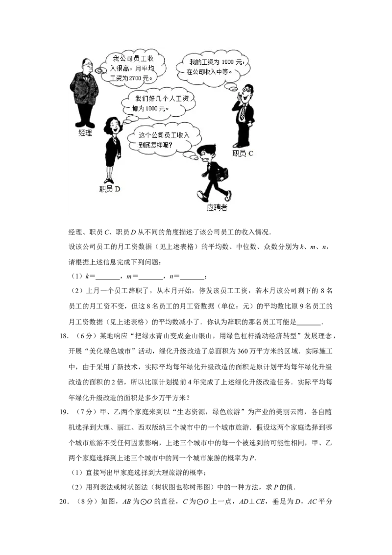 2020年云南省中考数学试卷及答案（word版）_中考真题_2.数学中考真题2015-2024年_地区卷_云南省_云南中考数学2010--2022年（云南省统一试卷）