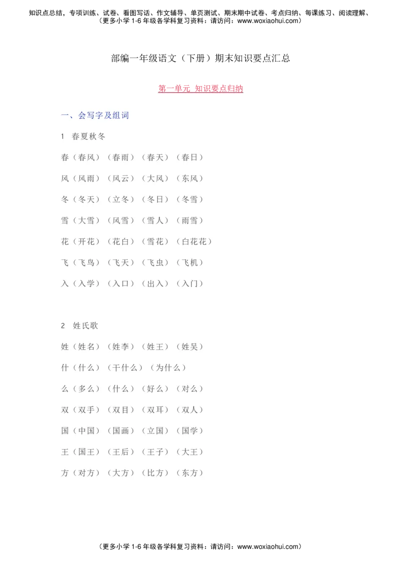 部编一年级语文（下册）全册知识要点汇总_小学1-6年级全部试卷_语文_一年级_3-6-2、小学一年级语文下册_3-6-2-1、复习、知识点、归纳汇总_部编版
