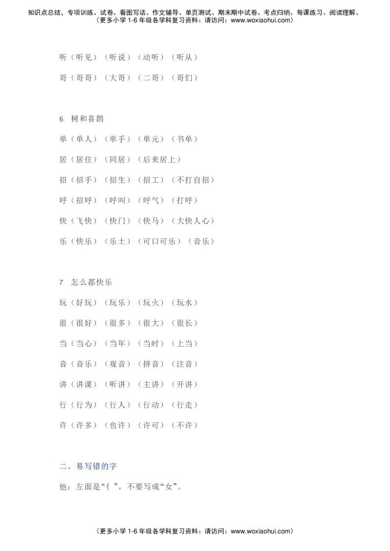 部编一年级语文（下册）全册知识要点汇总_小学1-6年级全部试卷_语文_一年级_3-6-2、小学一年级语文下册_3-6-2-1、复习、知识点、归纳汇总_部编版