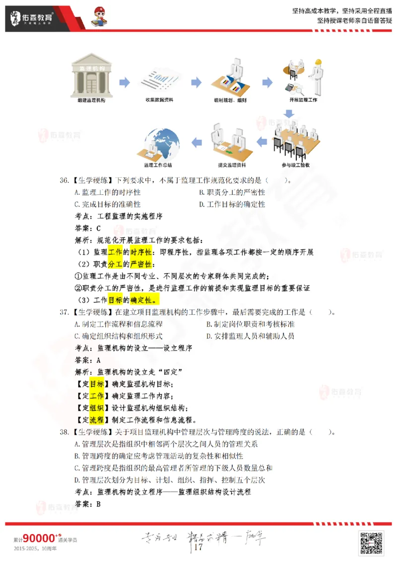 答案版2025.4.20佑森教育闫力齐授课监理概论《精准命中卷（A卷）》专用讲义，版权所有，侵权必究_扫描版_监理工程师_2025监理工程师_2025年监理工程师SVIP