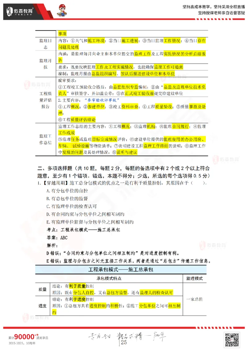 答案版2025.4.20佑森教育闫力齐授课监理概论《精准命中卷（A卷）》专用讲义，版权所有，侵权必究_扫描版_监理工程师_2025监理工程师_2025年监理工程师SVIP