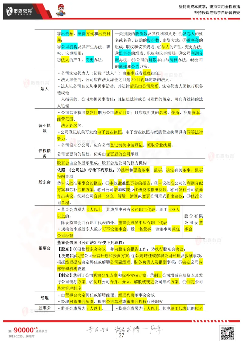 答案版2025.4.20佑森教育闫力齐授课监理概论《精准命中卷（A卷）》专用讲义，版权所有，侵权必究_扫描版_监理工程师_2025监理工程师_2025年监理工程师SVIP