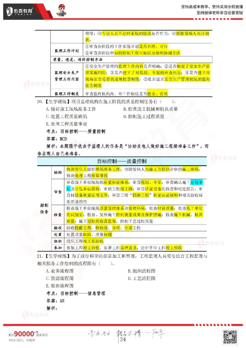 答案版2025.4.20佑森教育闫力齐授课监理概论《精准命中卷（A卷）》专用讲义，版权所有，侵权必究_扫描版_监理工程师_2025监理工程师_2025年监理工程师SVIP