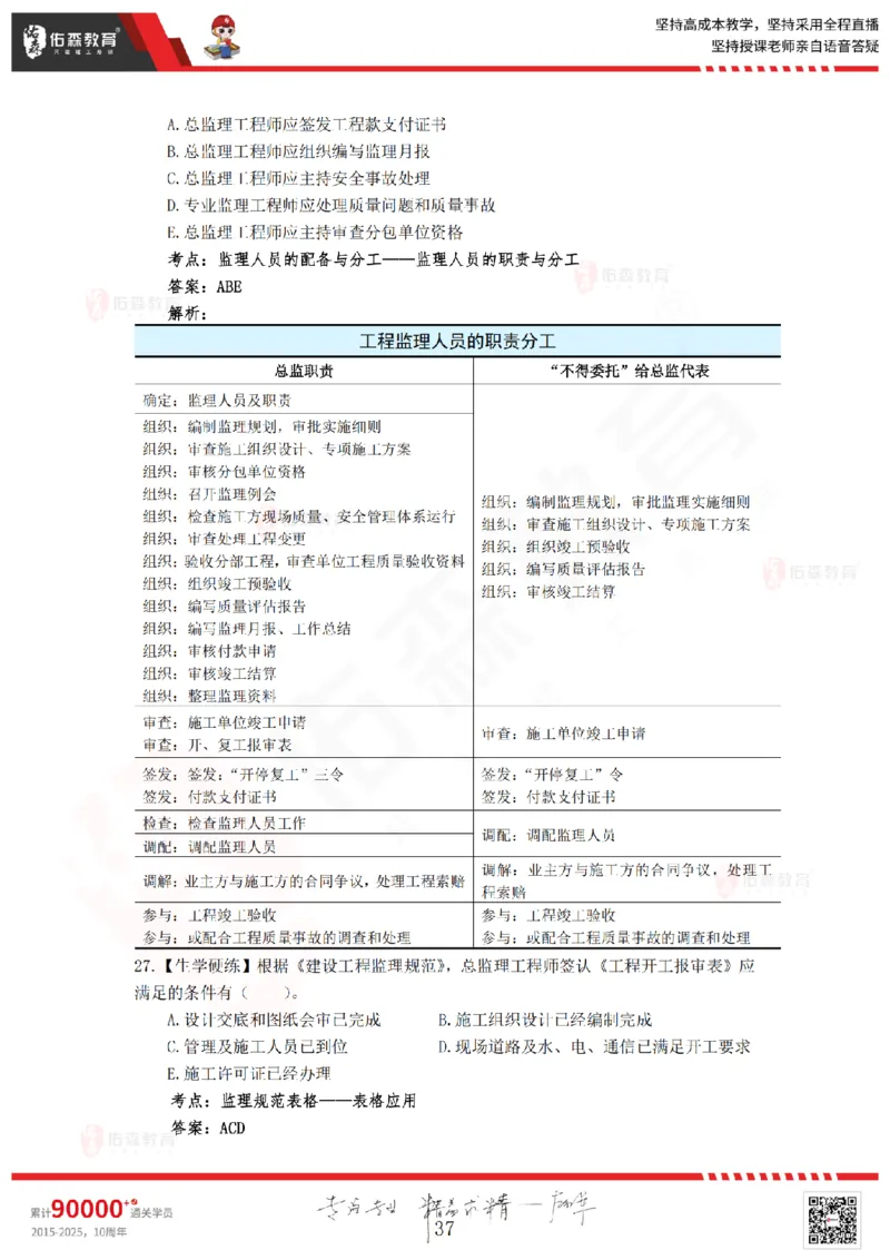 答案版2025.4.20佑森教育闫力齐授课监理概论《精准命中卷（A卷）》专用讲义，版权所有，侵权必究_扫描版_监理工程师_2025监理工程师_2025年监理工程师SVIP