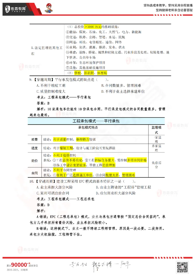答案版2025.4.20佑森教育闫力齐授课监理概论《精准命中卷（A卷）》专用讲义，版权所有，侵权必究_扫描版_监理工程师_2025监理工程师_2025年监理工程师SVIP