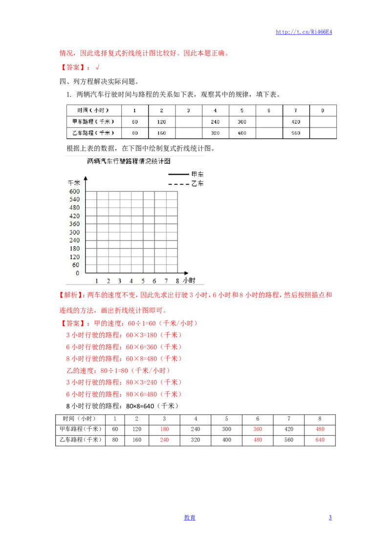 精品第6单元第1课时折线统计图（练习及解析）西师大版-五年级数学下册（喜子的商铺）_小学1-6年级全部试卷_数学_五年级_3-10-4、小学五年级数学下册_苏教版_课时练