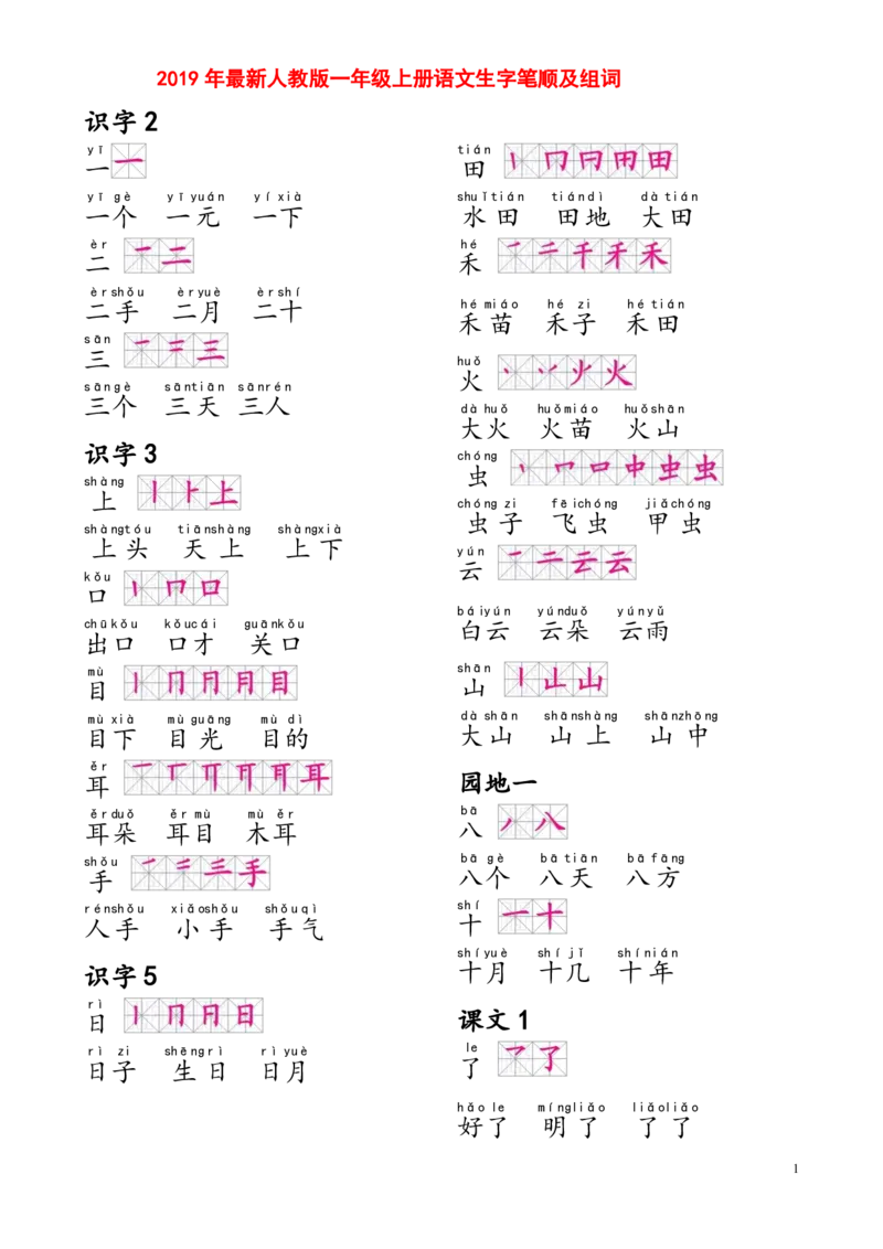 部编人教版一年级上册生字笔画组词_小学1-6年级全部试卷_语文_一年级_3-6-1、小学一年级语文上册_3-6-1-1、复习、知识点、归纳汇总_部编版