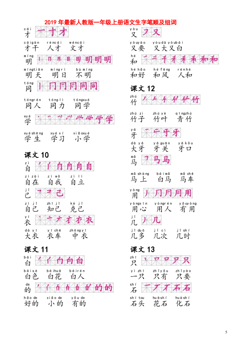 部编人教版一年级上册生字笔画组词_小学1-6年级全部试卷_语文_一年级_3-6-1、小学一年级语文上册_3-6-1-1、复习、知识点、归纳汇总_部编版