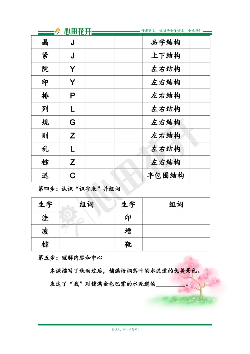 语文基本功训练营&mdash;三年级上册校内知识周周练第2单元预习（部编版）_小学1-6年级全部试卷_语文_三年级_3-8-1、小学三年级语文上册_3-8-1-1、复习、知识点、归纳汇总_部编（人教）版