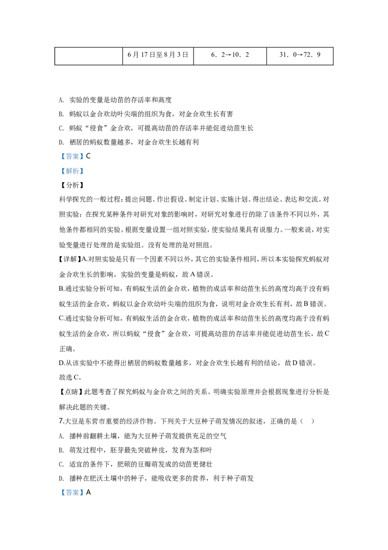 2020年山东省东营市中考生物试题(word版含答案)_8.生物中考真题2015-2024年_地区卷_山东省_东营中考生物09-22