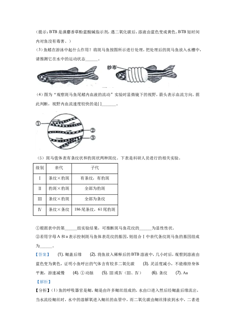 2020年山东省东营市中考生物试题(word版含答案)_8.生物中考真题2015-2024年_地区卷_山东省_东营中考生物09-22