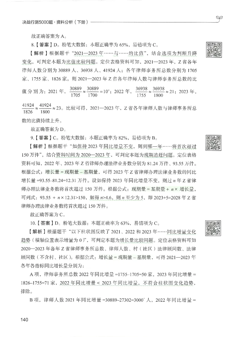 5.答案解析26资料分析下册（494页）_26行测5000+申论100一定先转存网盘_行测5000题持续更新_最新2026行测5000题（25年1月版）_5000题答案解析（共2296页）