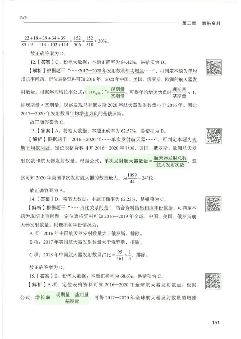 5.答案解析26资料分析下册（494页）_26行测5000+申论100一定先转存网盘_行测5000题持续更新_最新2026行测5000题（25年1月版）_5000题答案解析（共2296页）