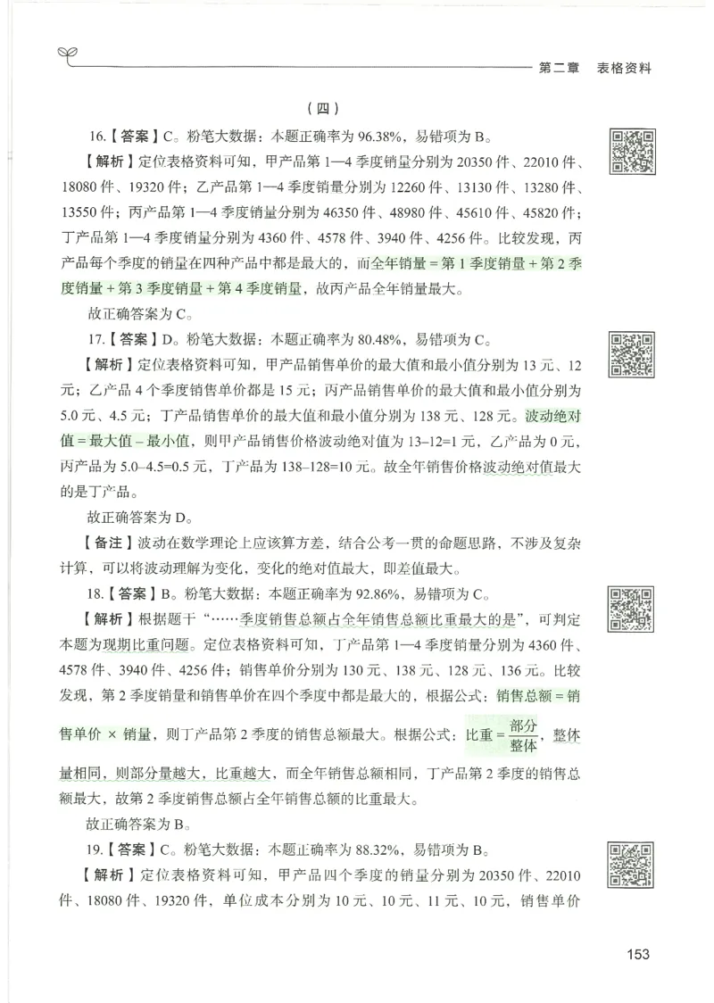5.答案解析26资料分析下册（494页）_26行测5000+申论100一定先转存网盘_行测5000题持续更新_最新2026行测5000题（25年1月版）_5000题答案解析（共2296页）