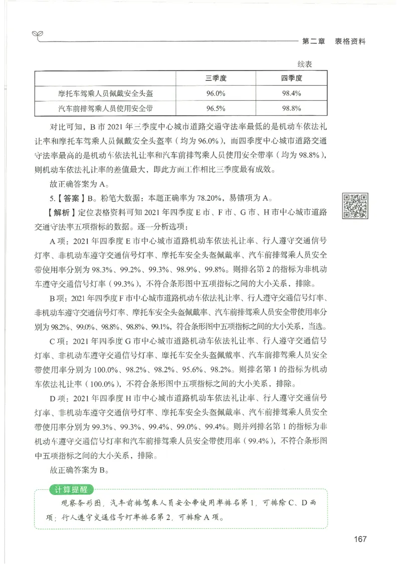5.答案解析26资料分析下册（494页）_26行测5000+申论100一定先转存网盘_行测5000题持续更新_最新2026行测5000题（25年1月版）_5000题答案解析（共2296页）