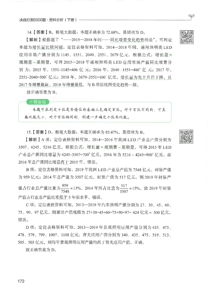 5.答案解析26资料分析下册（494页）_26行测5000+申论100一定先转存网盘_行测5000题持续更新_最新2026行测5000题（25年1月版）_5000题答案解析（共2296页）