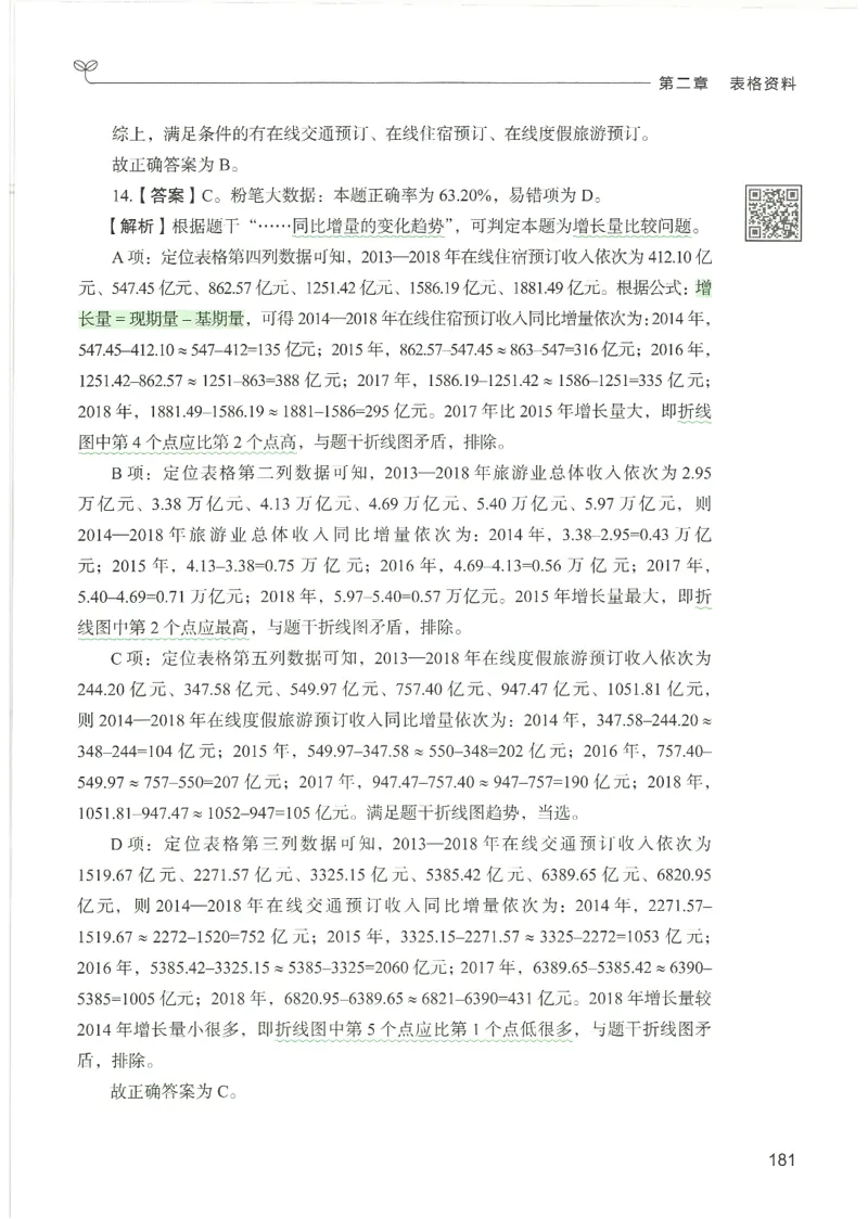 5.答案解析26资料分析下册（494页）_26行测5000+申论100一定先转存网盘_行测5000题持续更新_最新2026行测5000题（25年1月版）_5000题答案解析（共2296页）