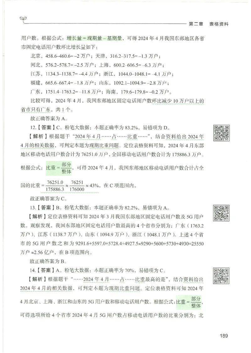 5.答案解析26资料分析下册（494页）_26行测5000+申论100一定先转存网盘_行测5000题持续更新_最新2026行测5000题（25年1月版）_5000题答案解析（共2296页）