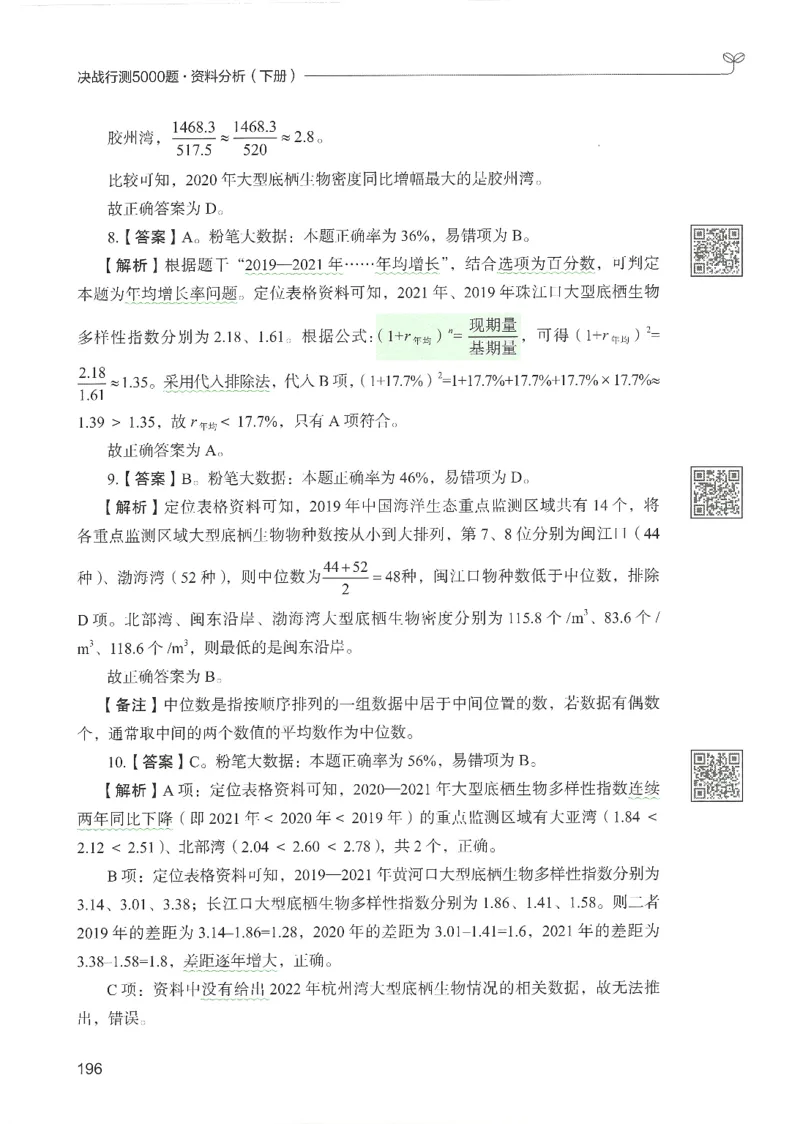 5.答案解析26资料分析下册（494页）_26行测5000+申论100一定先转存网盘_行测5000题持续更新_最新2026行测5000题（25年1月版）_5000题答案解析（共2296页）