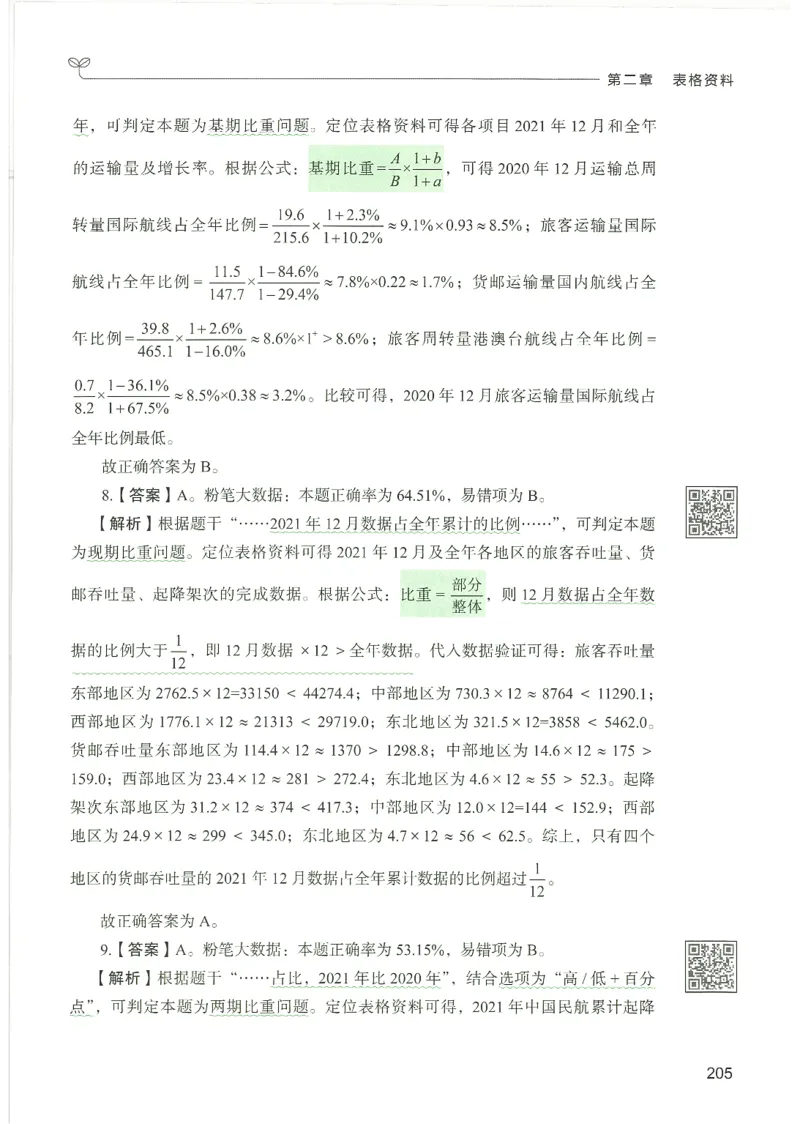 5.答案解析26资料分析下册（494页）_26行测5000+申论100一定先转存网盘_行测5000题持续更新_最新2026行测5000题（25年1月版）_5000题答案解析（共2296页）