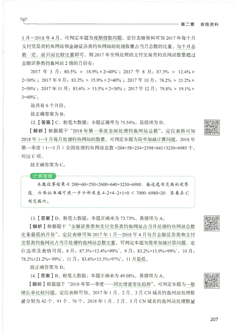 5.答案解析26资料分析下册（494页）_26行测5000+申论100一定先转存网盘_行测5000题持续更新_最新2026行测5000题（25年1月版）_5000题答案解析（共2296页）
