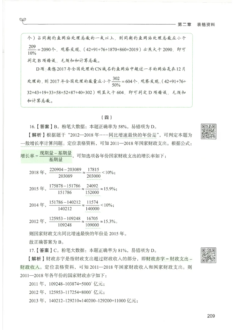 5.答案解析26资料分析下册（494页）_26行测5000+申论100一定先转存网盘_行测5000题持续更新_最新2026行测5000题（25年1月版）_5000题答案解析（共2296页）