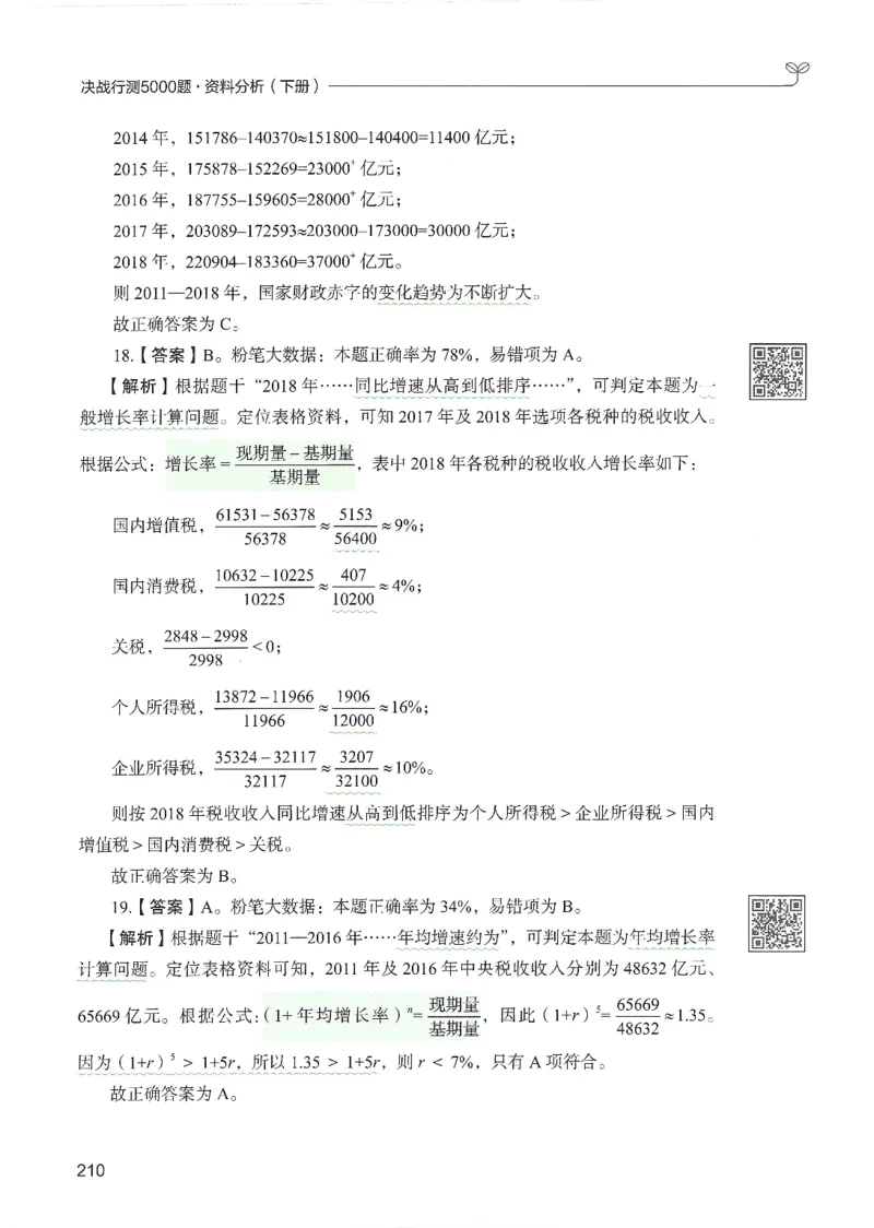 5.答案解析26资料分析下册（494页）_26行测5000+申论100一定先转存网盘_行测5000题持续更新_最新2026行测5000题（25年1月版）_5000题答案解析（共2296页）