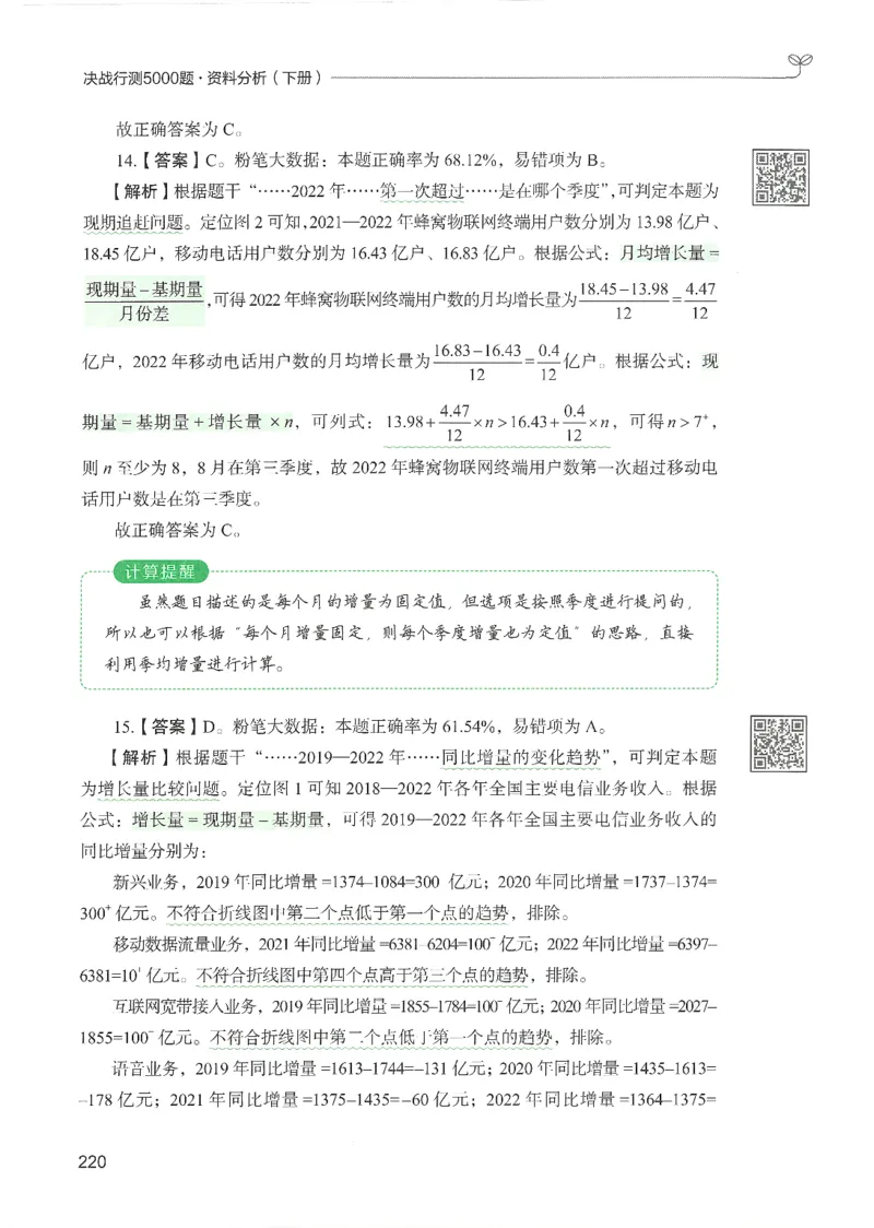 5.答案解析26资料分析下册（494页）_26行测5000+申论100一定先转存网盘_行测5000题持续更新_最新2026行测5000题（25年1月版）_5000题答案解析（共2296页）