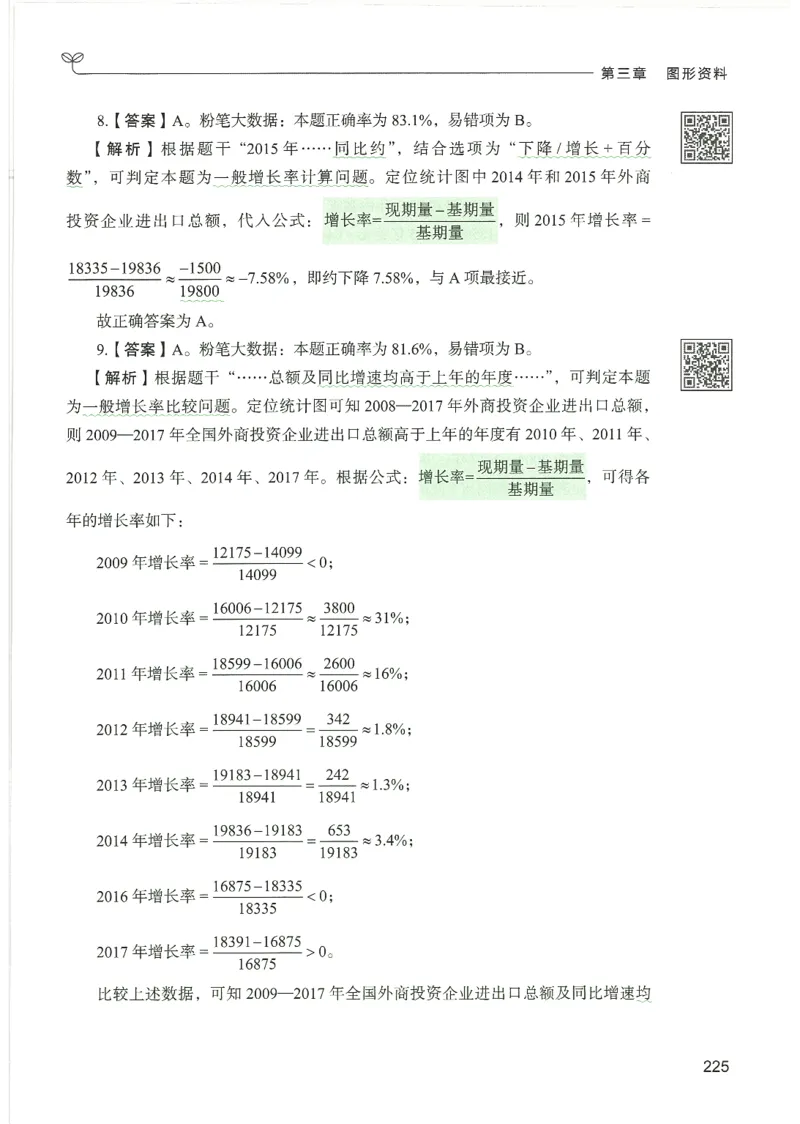 5.答案解析26资料分析下册（494页）_26行测5000+申论100一定先转存网盘_行测5000题持续更新_最新2026行测5000题（25年1月版）_5000题答案解析（共2296页）