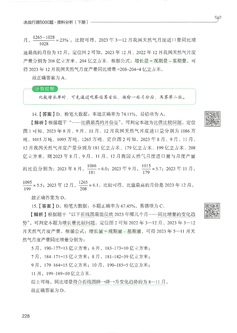 5.答案解析26资料分析下册（494页）_26行测5000+申论100一定先转存网盘_行测5000题持续更新_最新2026行测5000题（25年1月版）_5000题答案解析（共2296页）
