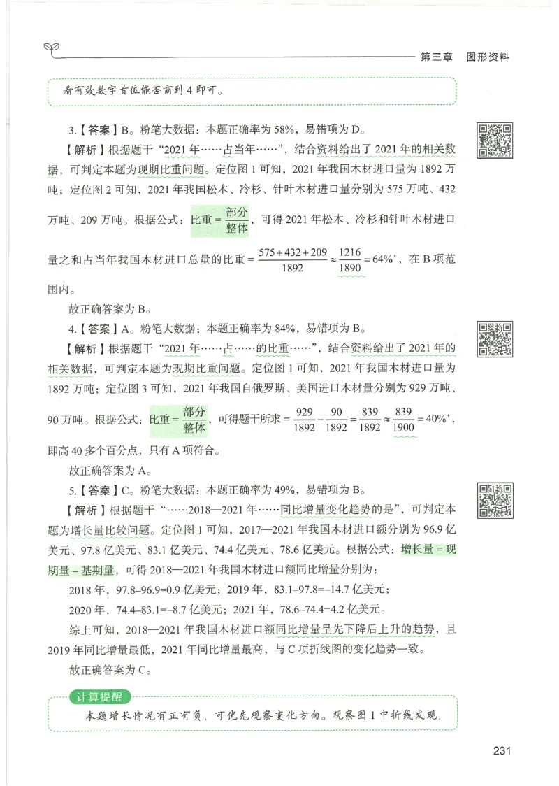5.答案解析26资料分析下册（494页）_26行测5000+申论100一定先转存网盘_行测5000题持续更新_最新2026行测5000题（25年1月版）_5000题答案解析（共2296页）