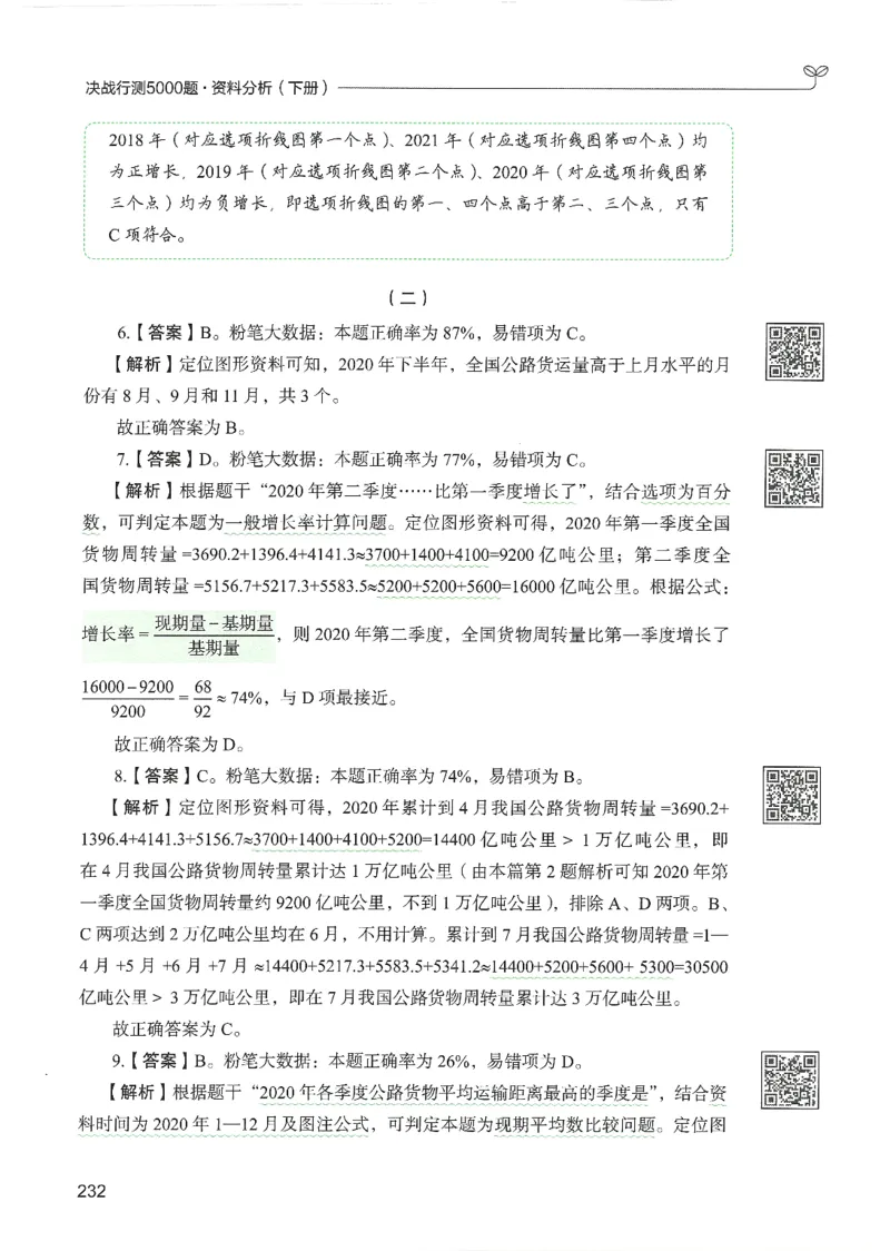 5.答案解析26资料分析下册（494页）_26行测5000+申论100一定先转存网盘_行测5000题持续更新_最新2026行测5000题（25年1月版）_5000题答案解析（共2296页）