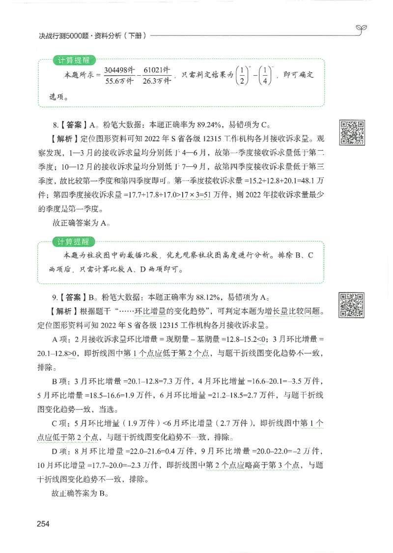 5.答案解析26资料分析下册（494页）_26行测5000+申论100一定先转存网盘_行测5000题持续更新_最新2026行测5000题（25年1月版）_5000题答案解析（共2296页）