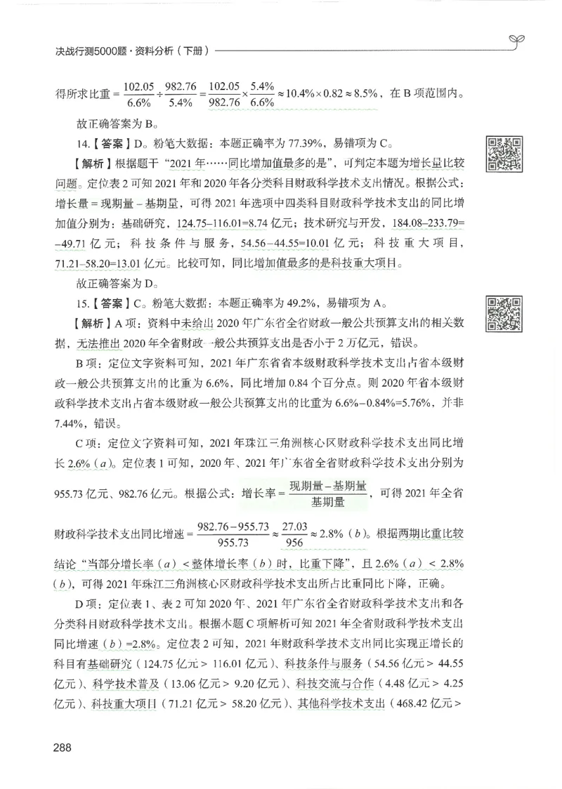5.答案解析26资料分析下册（494页）_26行测5000+申论100一定先转存网盘_行测5000题持续更新_最新2026行测5000题（25年1月版）_5000题答案解析（共2296页）