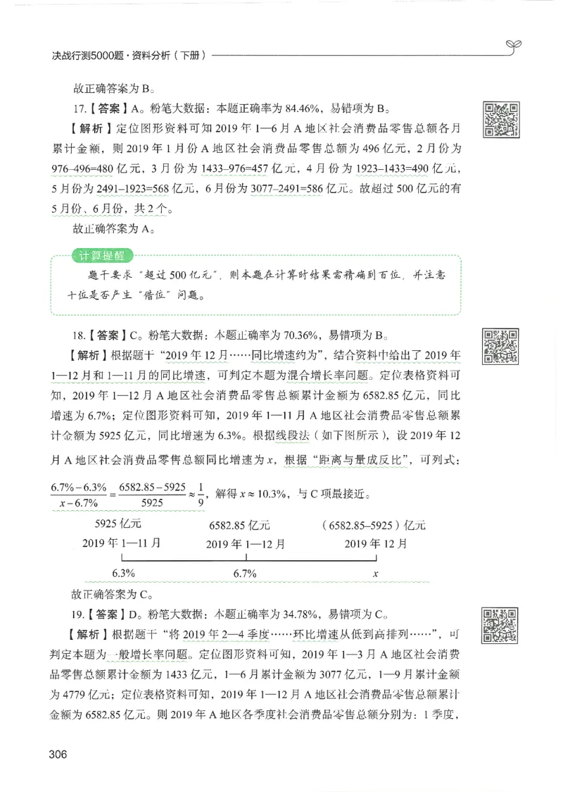 5.答案解析26资料分析下册（494页）_26行测5000+申论100一定先转存网盘_行测5000题持续更新_最新2026行测5000题（25年1月版）_5000题答案解析（共2296页）