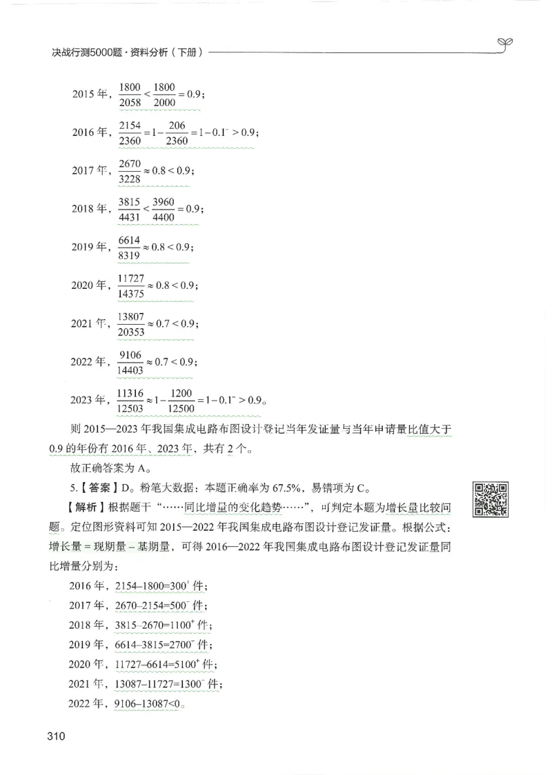 5.答案解析26资料分析下册（494页）_26行测5000+申论100一定先转存网盘_行测5000题持续更新_最新2026行测5000题（25年1月版）_5000题答案解析（共2296页）