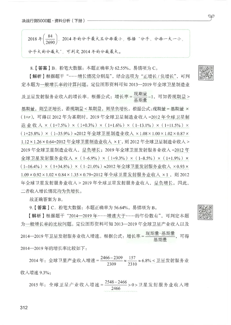 5.答案解析26资料分析下册（494页）_26行测5000+申论100一定先转存网盘_行测5000题持续更新_最新2026行测5000题（25年1月版）_5000题答案解析（共2296页）