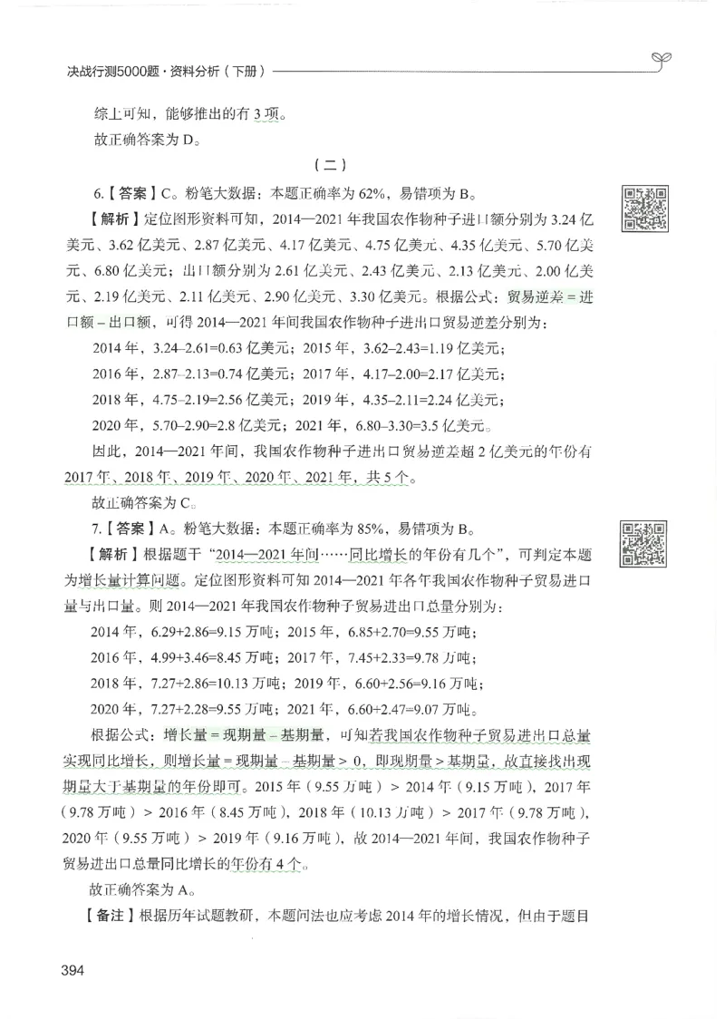 5.答案解析26资料分析下册（494页）_26行测5000+申论100一定先转存网盘_行测5000题持续更新_最新2026行测5000题（25年1月版）_5000题答案解析（共2296页）