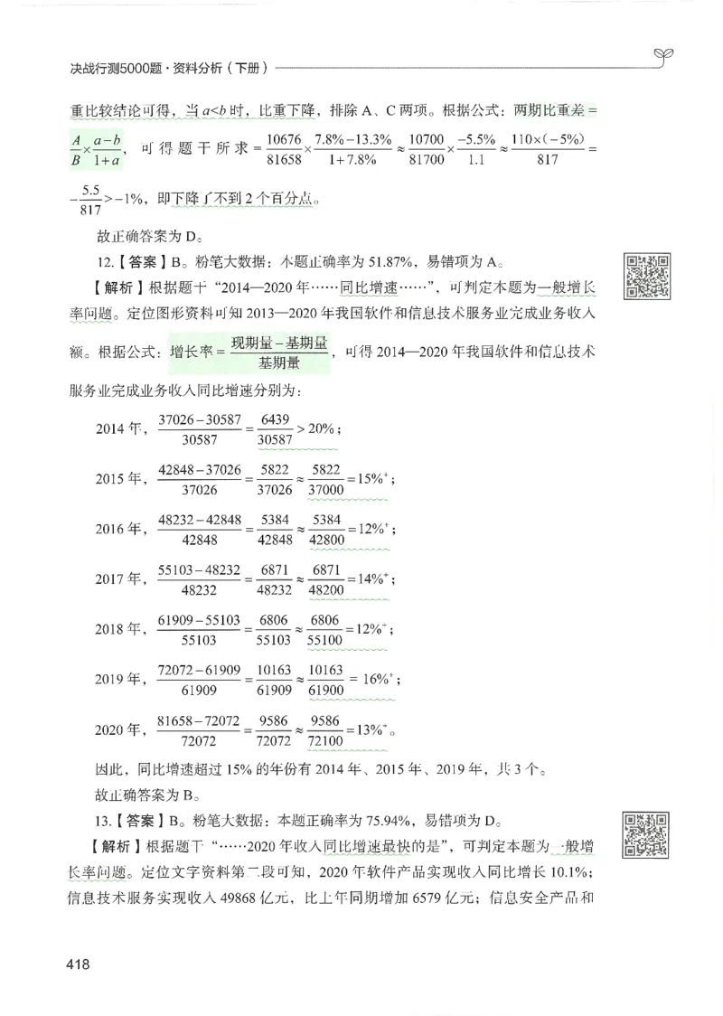 5.答案解析26资料分析下册（494页）_26行测5000+申论100一定先转存网盘_行测5000题持续更新_最新2026行测5000题（25年1月版）_5000题答案解析（共2296页）