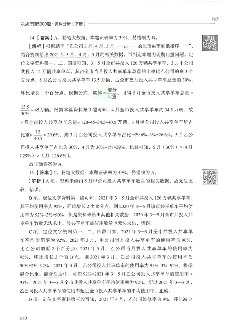 5.答案解析26资料分析下册（494页）_26行测5000+申论100一定先转存网盘_行测5000题持续更新_最新2026行测5000题（25年1月版）_5000题答案解析（共2296页）