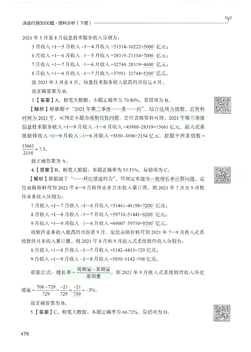 5.答案解析26资料分析下册（494页）_26行测5000+申论100一定先转存网盘_行测5000题持续更新_最新2026行测5000题（25年1月版）_5000题答案解析（共2296页）